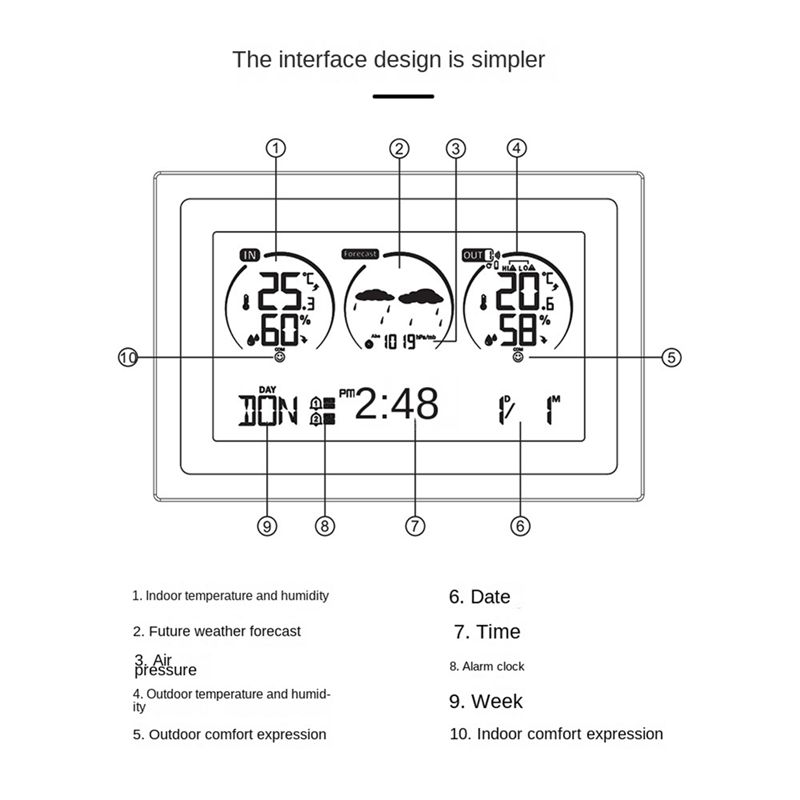 AC88-Smart Weather Station Bar - Weather Station Indoor 评论和价格