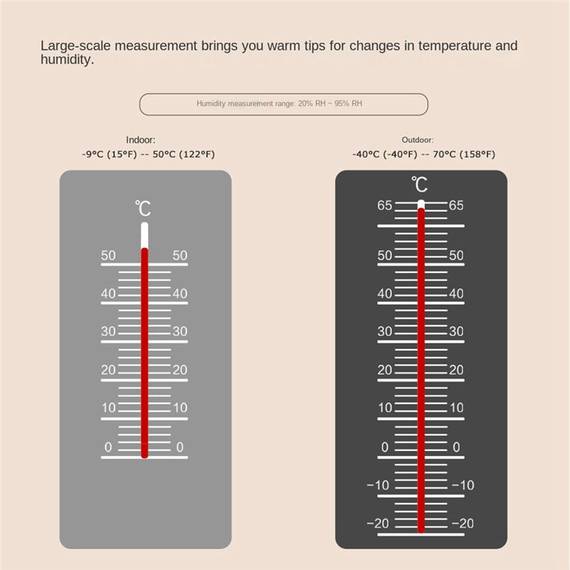 AC88-Smart Weather Station Bar - Weather Station Indoor 评论和价格